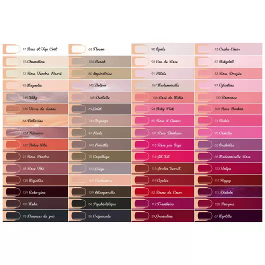 Vitry vernis à ongles coquillage 4 ml