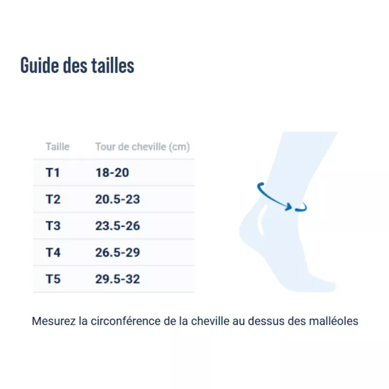 Taille Chevillère Malléogib® articulée Gibaud