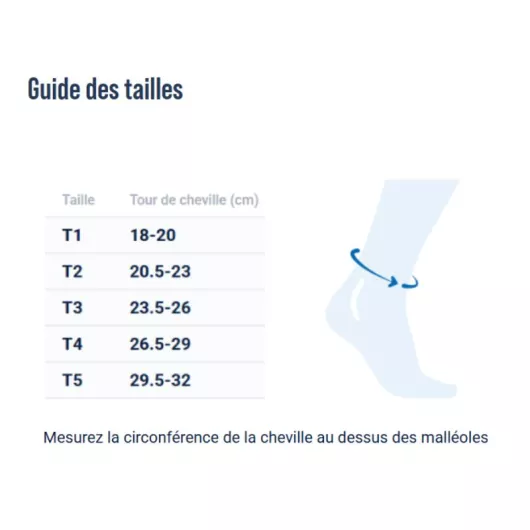 Taille Chevillère Malléogib® articulée Gibaud