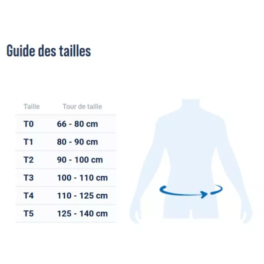 Taille ceinture lombaire Lombogib® Finesse bleu Gibaud
