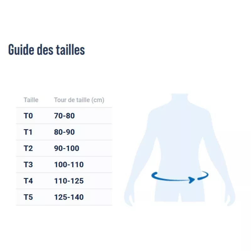 Taille ceinture lombaire Lombogib® double action noir Gibaud