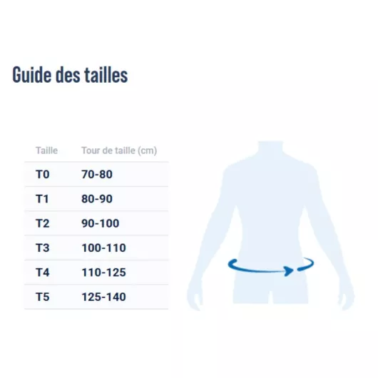 Taille ceinture lombaire Lombogib® double action noir Gibaud
