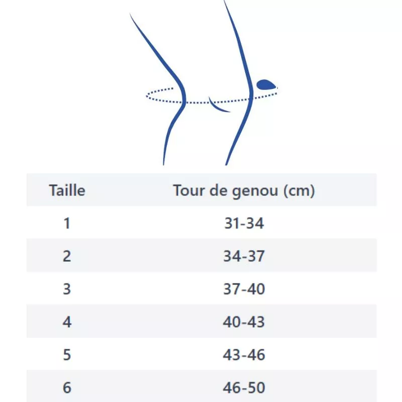Taille genouillère Genugib® Open bleu Gibaud