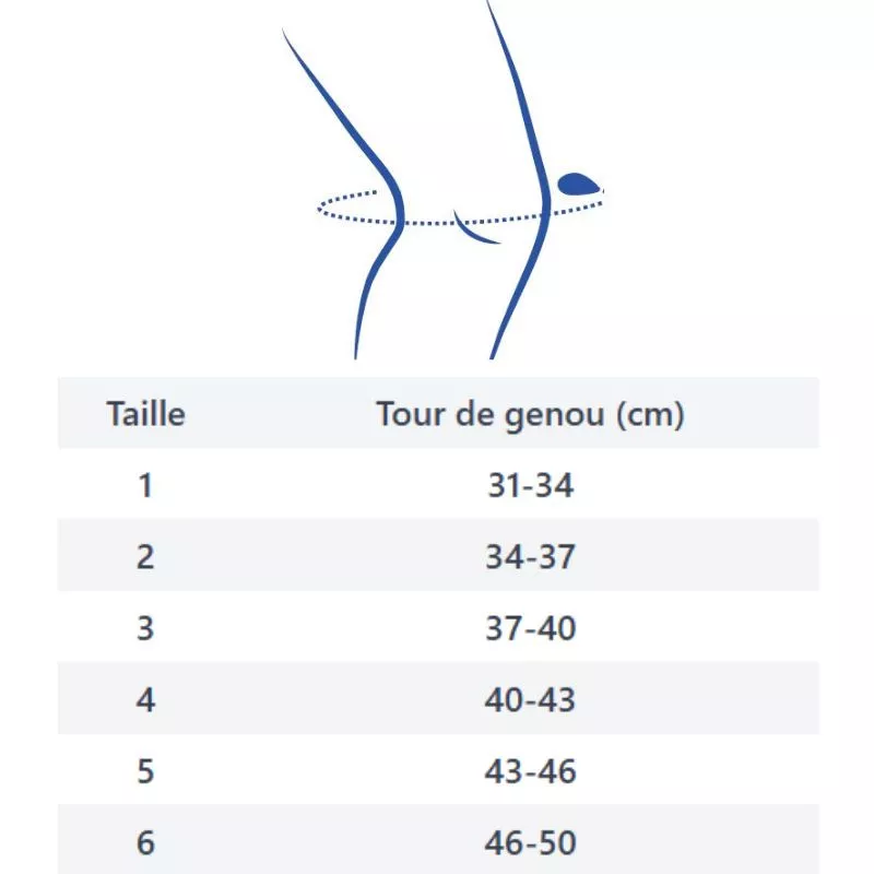 Taille genouillère Genugib® ROM bleu Gibaud