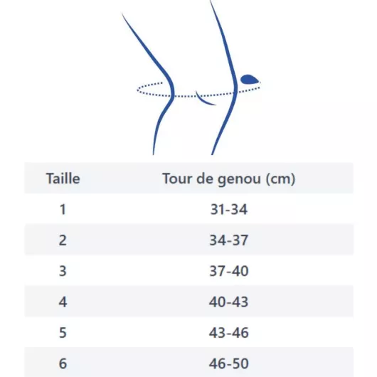 Taille genouillère Genugib® Stab bleu Gibaud