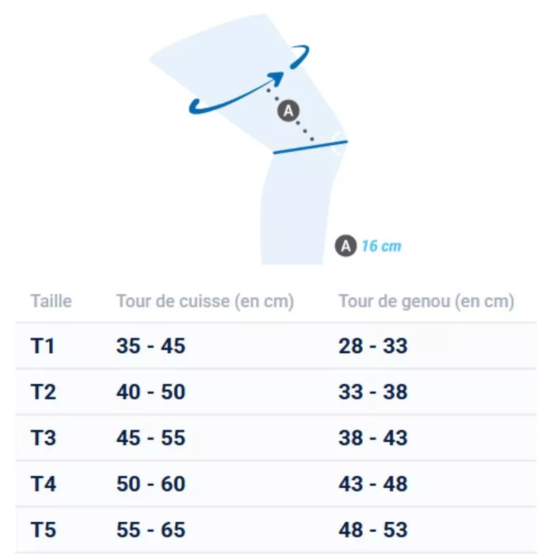 Taille genouillère Genugib® 3D bleu Gibaud
