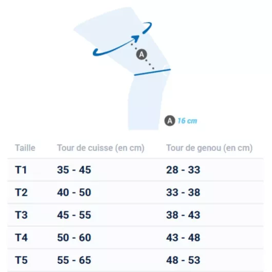Taille genouillère Genugib® 3D bleu Gibaud