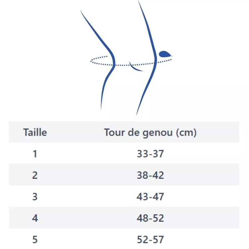 Taille genouillère DV4 gris Gibaud