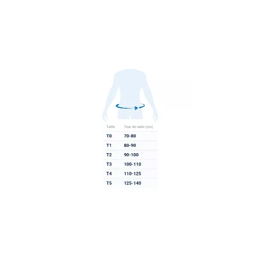 Taille ceinture lombaire Lombogib® ProgressiV noir Gibaud