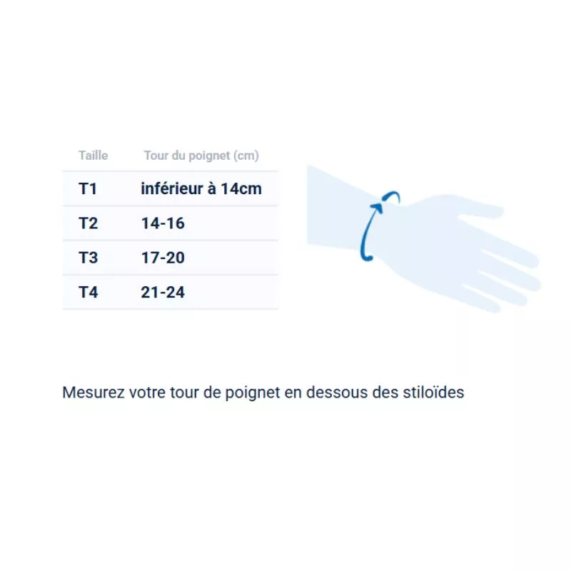 Taille orthèse de main gris Manugib® Canal Carpien Gibaud - Main droite - Taille 1 à 4
